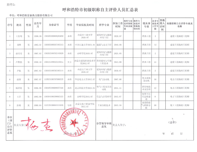 1694747643122287.jpg 微信圖片_20230915111619_副本.jpg